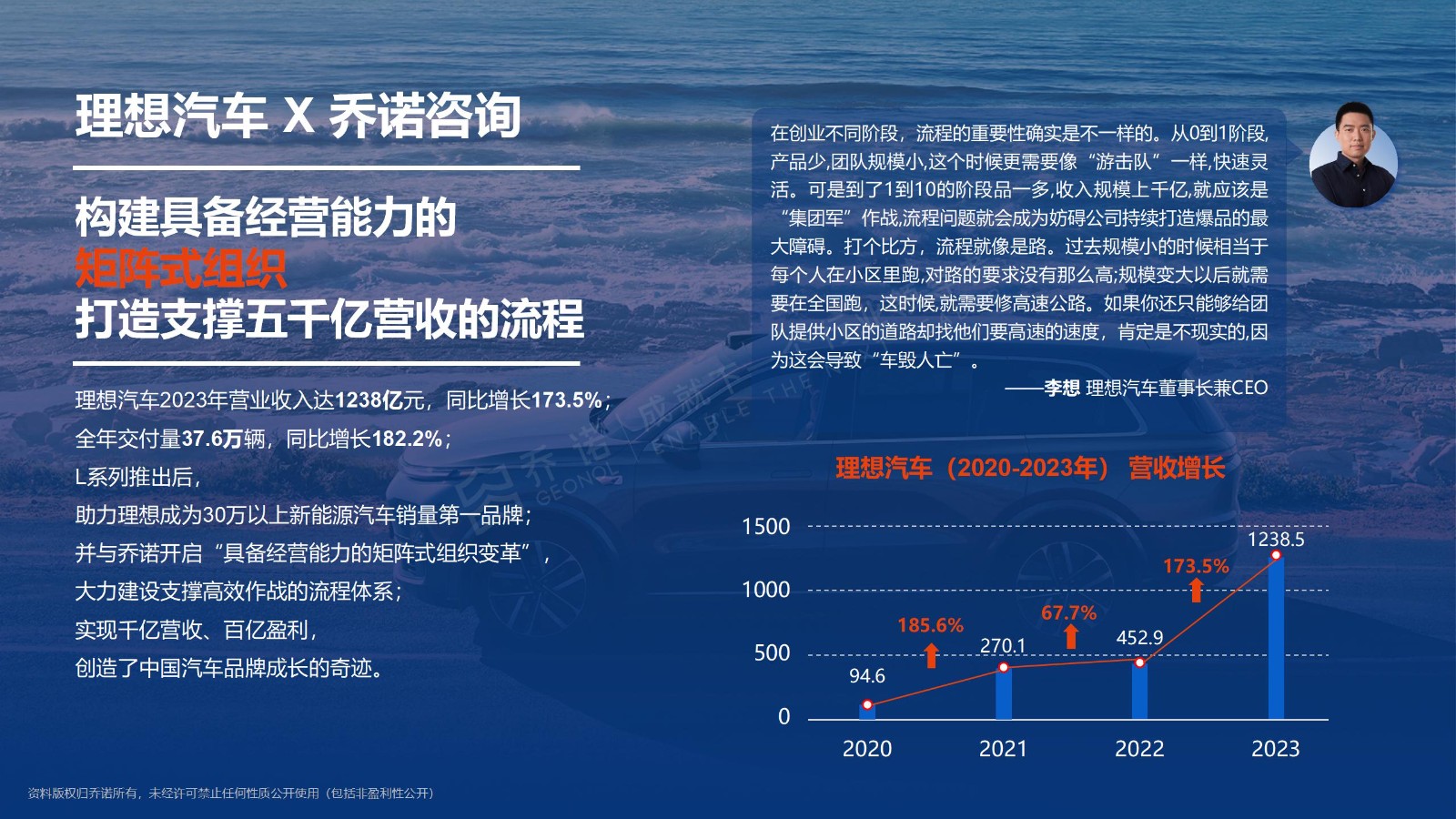【2024乔诺介绍】0611（对外精简版）_15(1).jpg